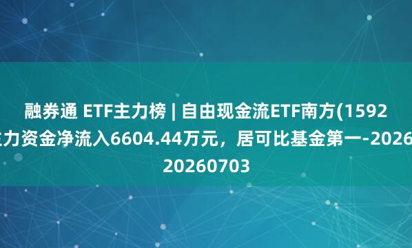 融券通 ETF主力榜 | 自由现金流ETF南方(159232)主力资金净流入6604.44万元，居可比基金第一-20260703