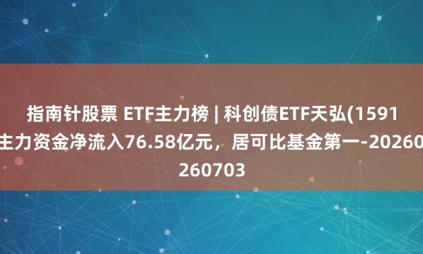 指南针股票 ETF主力榜 | 科创债ETF天弘(159111)主力资金净流入76.58亿元，居可比基金第一-20260703